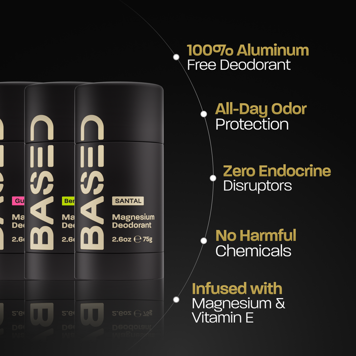 Body Care Set